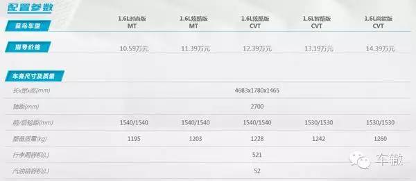 从七八万到上百万,车企在10月推新车也是拼了高清图片