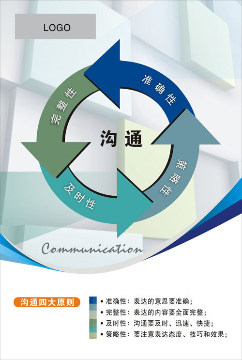 公益讲座:沟通,提高孩子学习力的重要因素