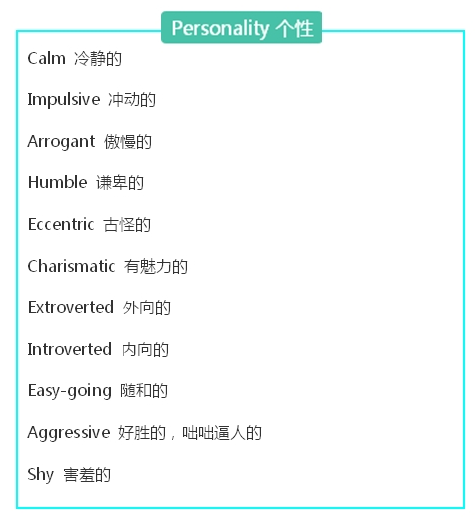 【龙门数学】用英文描述一个人外貌特征的词汇