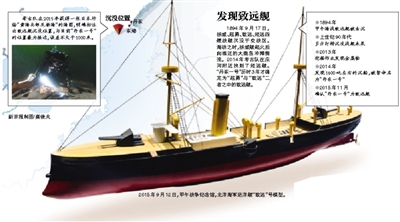 图片版权归原作者所有