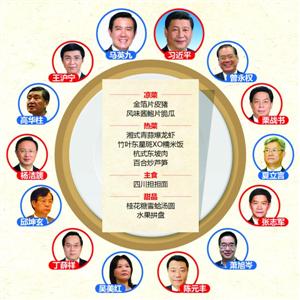 晚宴坐次示意图/制图 黄欣