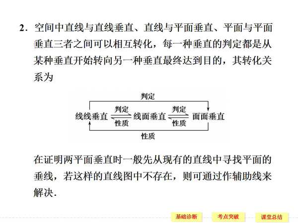 高中数学立体几何之线面垂直