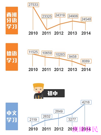 新西兰人口数量2021_新西兰人口分布图