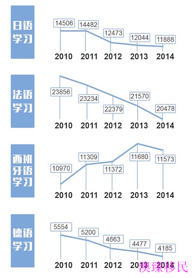 新西兰未来人口数量_新西兰地图