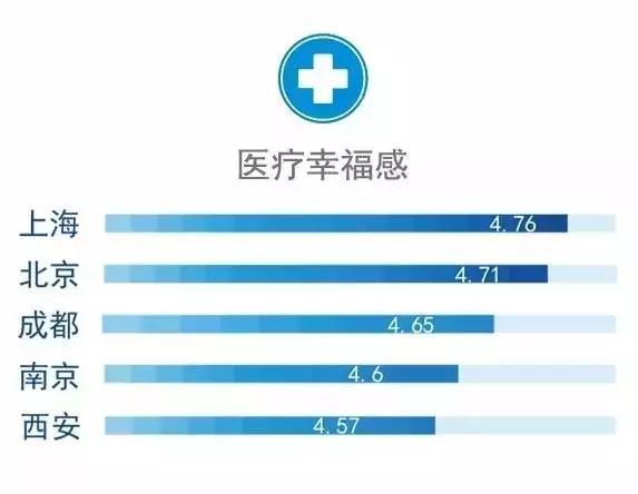 江苏十三市gdp全部百强_江苏十三市地图(2)