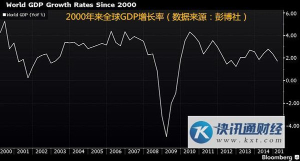 新兴gdp_新兴冠状病毒手抄报(2)