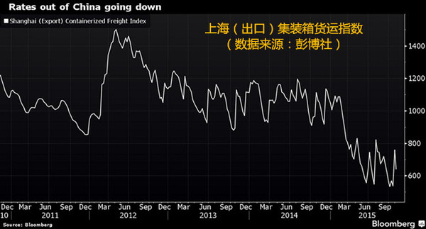 imf gdp_IMF调高中国GDP预测 这是怎么了(2)