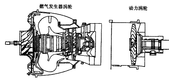 木桨的原理_螺旋桨工作原理   木质定距螺旋桨   2 变距螺旋桨   木制螺旋桨一般都是定距的.