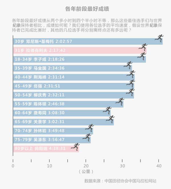 快什么人口_你认为人口增长过快会产生哪些不利影响 人类必须采取什么样的人(3)