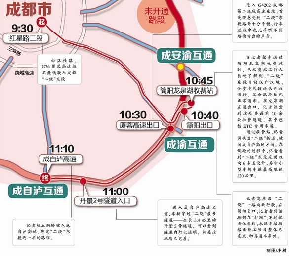 简阳全域gdp_简阳中学图片(3)