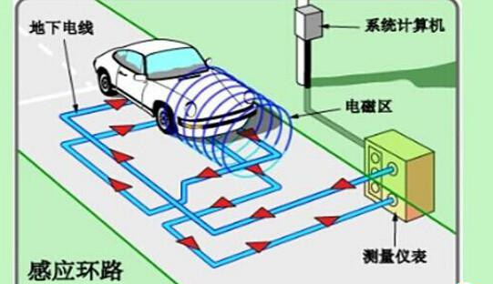 超声器原理是什么_超声心动图是什么(3)