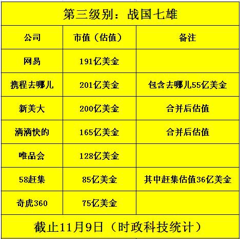 战国七雄人口排名_战国七雄人口排名, 没想到这个国家才是人口最多的(3)