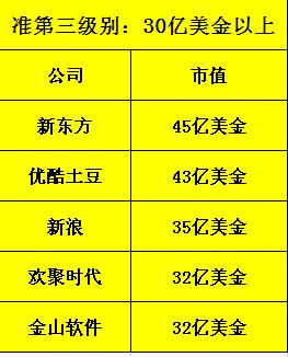 战国七雄人口排名_战国七雄人口排名, 没想到这个国家才是人口最多的(3)