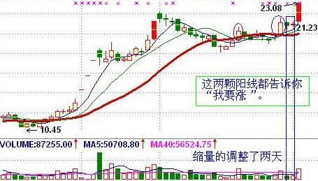 gdp对人实实在在的影响_GDP核算方式变化对于利率的影响 实质重于形式(3)