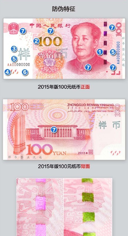 新版100元人民币今日发行 教你如何识别真假新币