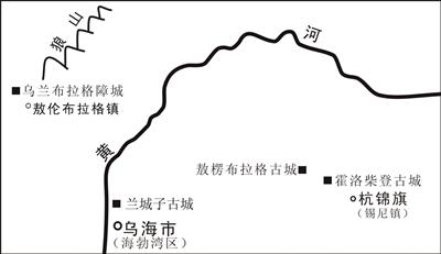 乌兰布拉格障城位置示意图