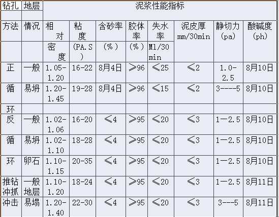 ѧཬۺཬڻ״زеʩ