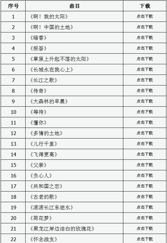 高考声乐曲目400首