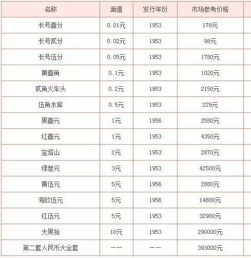 武汉人口哦_武汉人口分布图