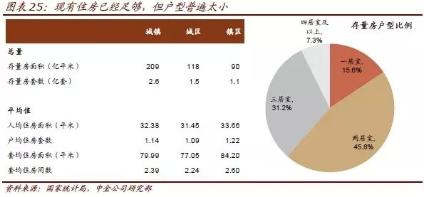 中国消费对gdp有什么贡献_中央财政扩张尚未铺开 年末两次会议为重要观察窗口(3)