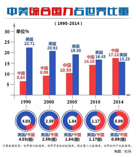 力争全年增速跑赢大盘-上汽集团将陆续推出数十款新能源车 (全年增速目标2020)