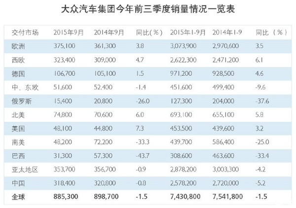帝国的危机