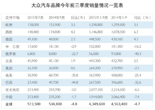 帝国的危机