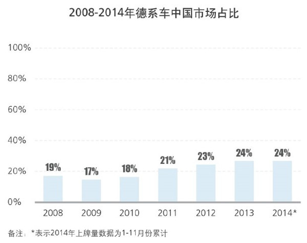 帝国的危机