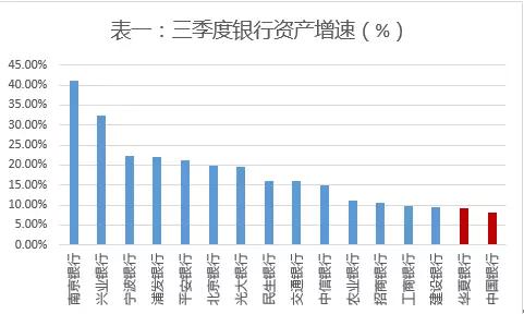 上海人均GDP下降七普_宁波人均GDP竟不足2万 人口普查后,宁波的人均GDP出现了下降(3)