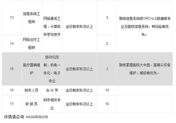 四平多少人口_吉林省人口有多少 哪个城市的人口最多