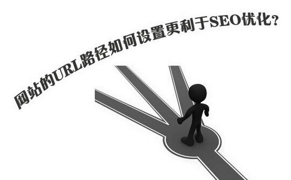 网站优化是怎么回事 来自搜狐网