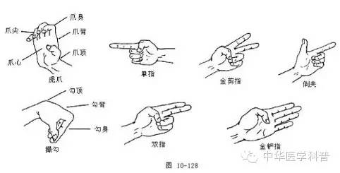 女子实用防身术图文详解之一