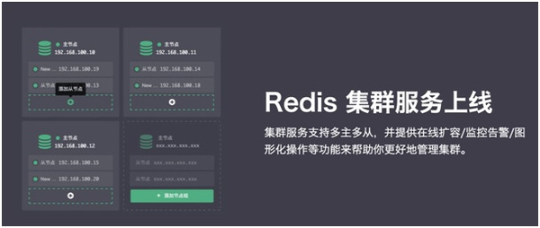 青云QingCloud推出Redis Cluster 支持多主多从