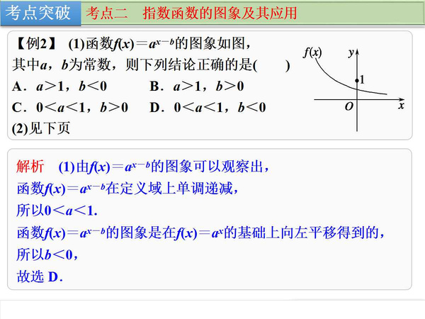 五个必讲