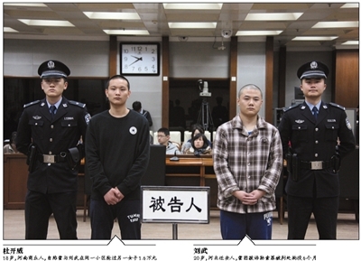 曾同在丰台一大型社区做泊车办理员的“95后”青年刘武和杜开威,商定靠掳掠捞钱,并将目的确定了单独外出的年青女人。