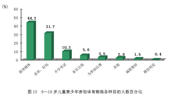 香港人口数量2014_SAT赴港考生人数变化示意图-少儿英语培训学校如何填补公立(3)