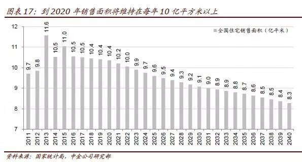 白银市区人口_兰白一体 代管临洮 永靖,兰州能否加快建设特大城市(2)