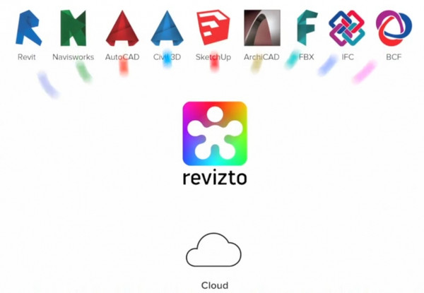 revizto ios