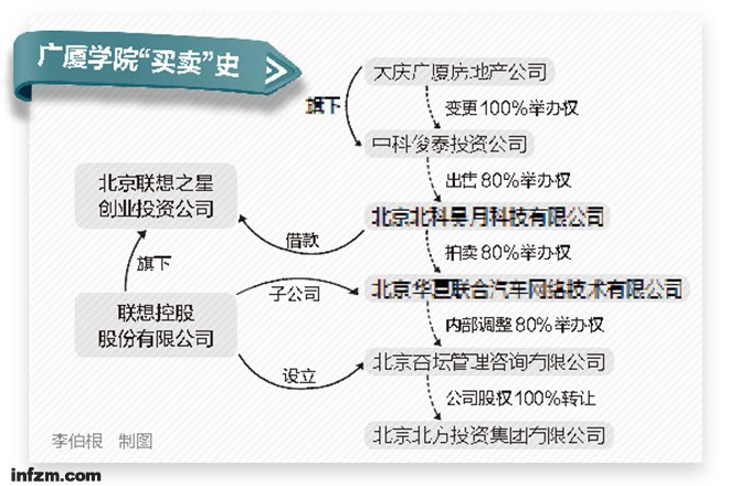 (李伯根/图)