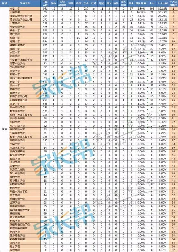 大名人口数_考夫曼大名鸽图片