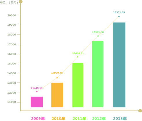 舟山渔业经济总量_2020舟山渔业油船