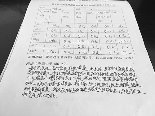 一周零花钱只要三五元 学生争做"理财小高手"(图)