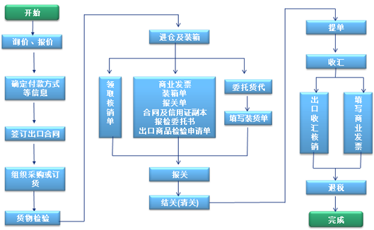 互联网思维下霸道总裁们的贴心小秘长啥样?