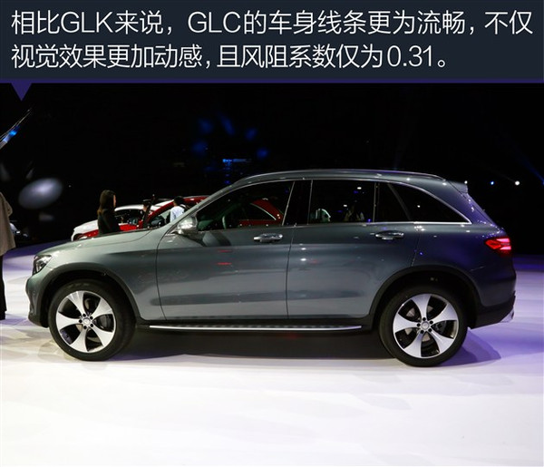 北京转向glc200价格glc260图片glc300v价格4s店海马M6奔驰助力油什么型号图片