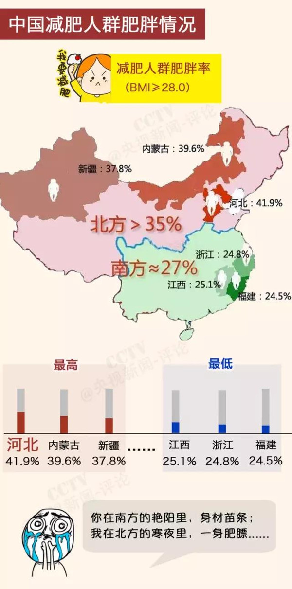 人口最多省份排行_放开三胎 先看看掐断二胎欲望的3只手(3)