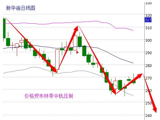 交投gdp_龙江交投logo(2)