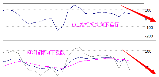 中美gdp三大产业对比_中美gdp对比图(3)