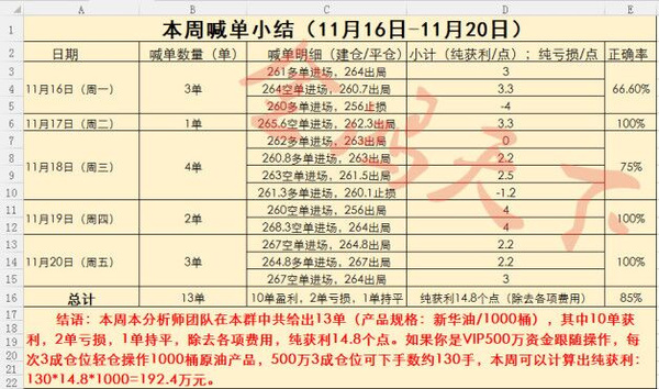 今年GDP有假_中国今年gdp目标(3)