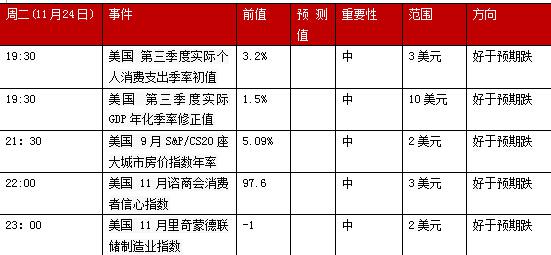 存货为什么要记录gdp_3万亿 上海GDP再破纪录,房价却 输 给了深圳(3)