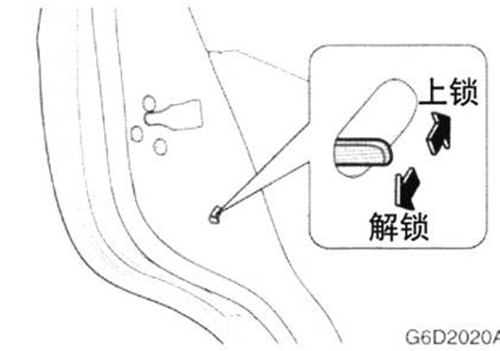 坐车的原理_坐车高铁去北京,看完车展谈 VS